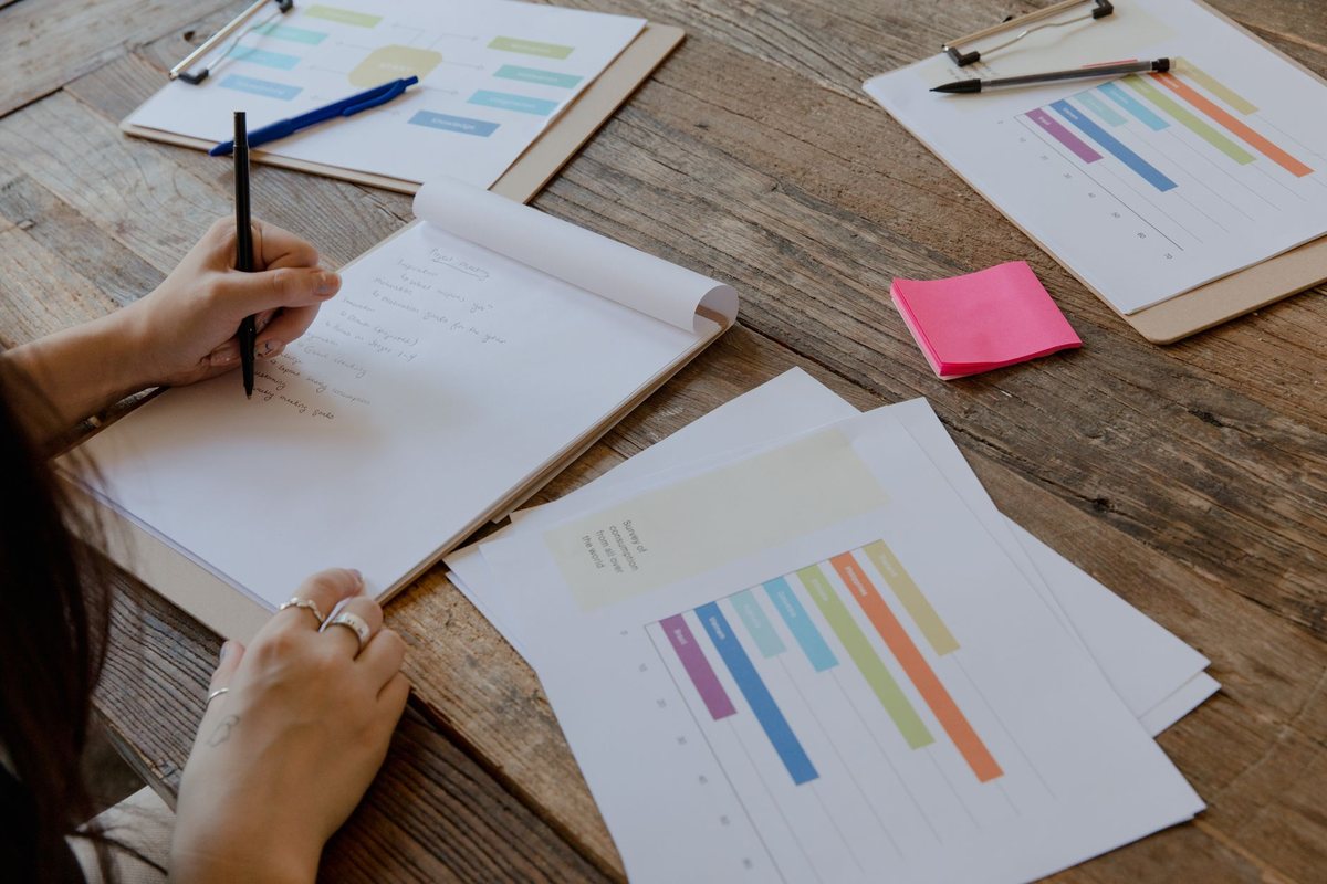Review checklist and notes